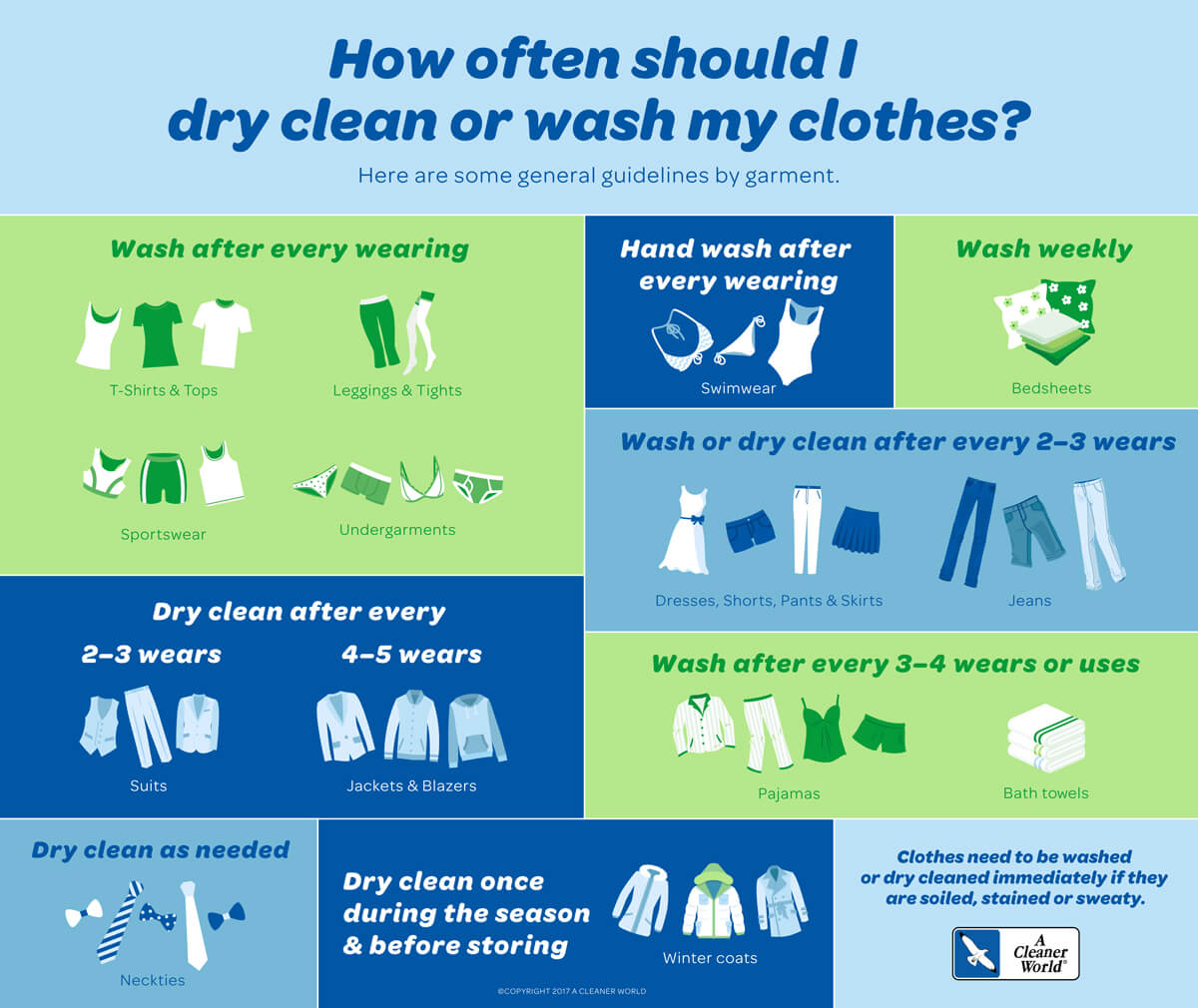 Wearing Clean Clothes